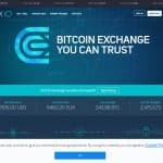 Обзор криптовалютной биржи CEX.io